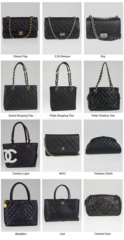 Chanel Information Guide 